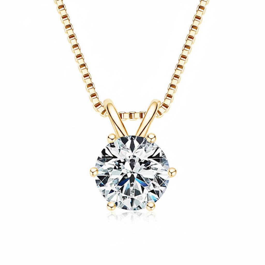 Sterling Silver Moissanite Round Pendant Necklace