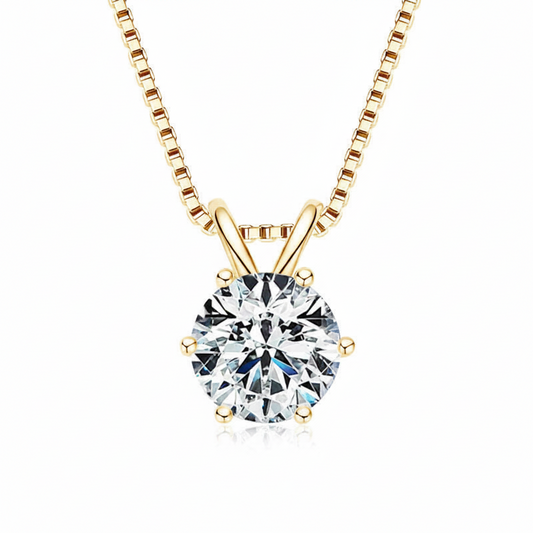 Sterling Silver Moissanite Round Pendant Necklace