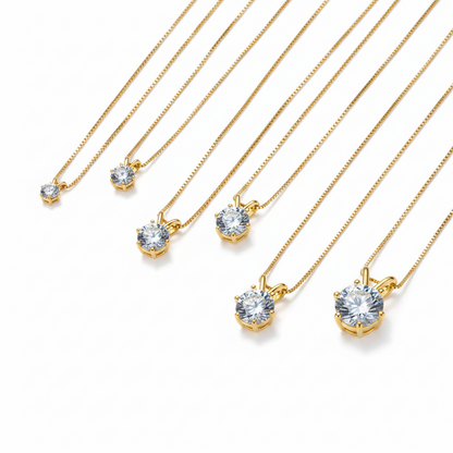 Sterling Silver Moissanite Round Pendant Necklace