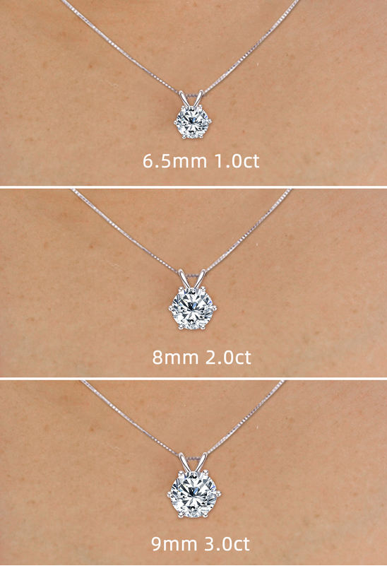 Sterling Silver Moissanite Round Pendant Necklace