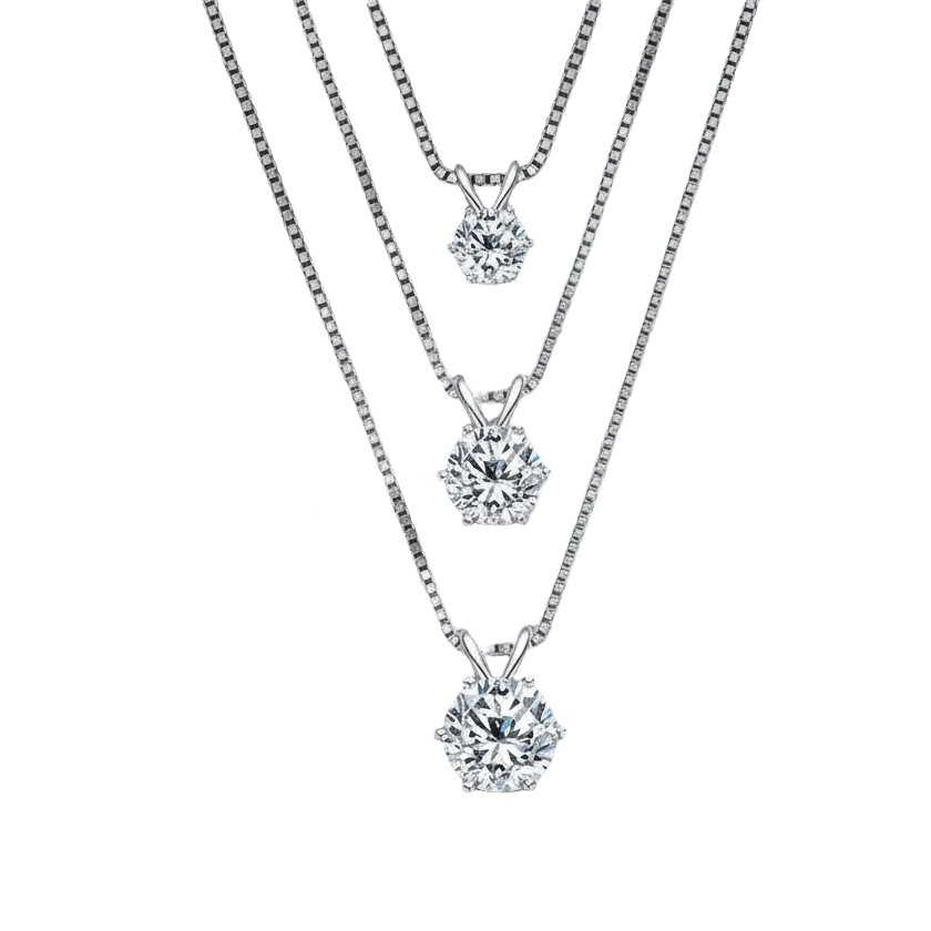 Sterling Silver Moissanite Round Pendant Necklace